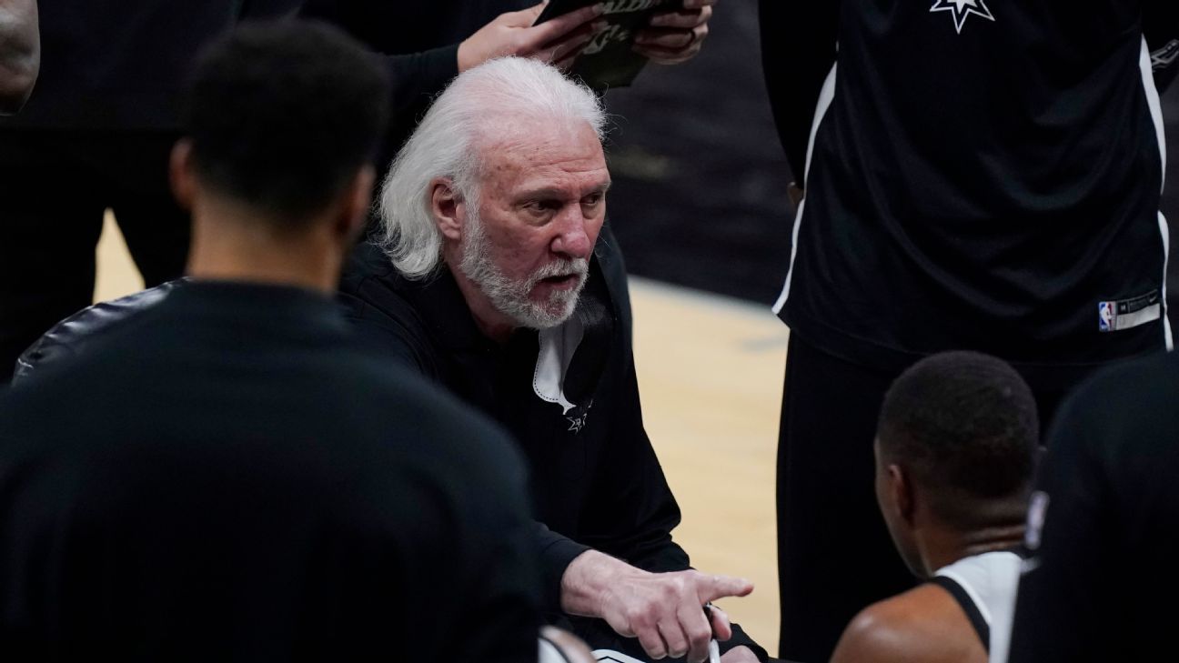 Lowe: Where Gregg Popovich and the San Antonio Spurs go from here