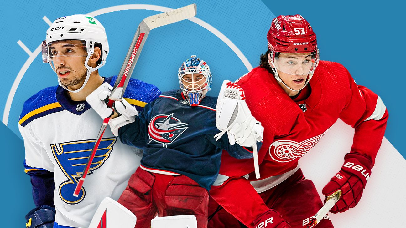 NHL Style Rankings: Alex Ovechkin Makes the List, But a Familiar