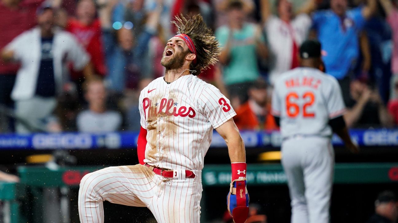 Philadelphia Phillies - For the second time in his career, Bryce