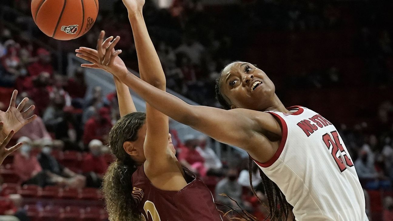 Women's college basketball Power Rankings: ACC teams heat up, NC State jumps pas..