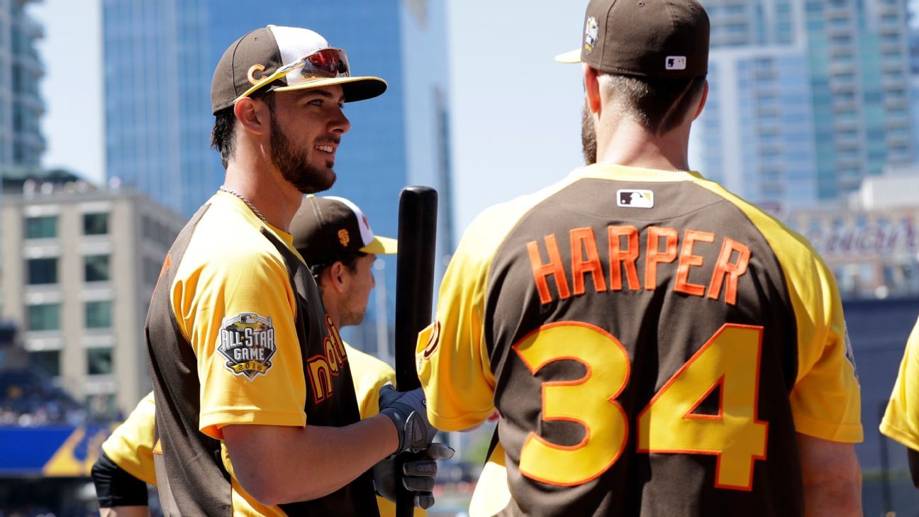 Yellow All-Star Game MLB Jerseys for sale