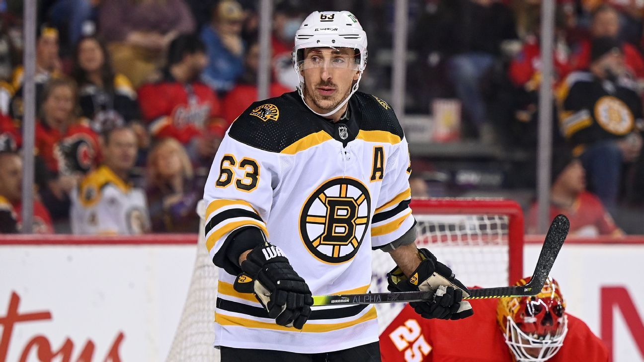 Lot Detail - Brad Marchand - Boston Bruins - Practice-Worn Jersey - 2020-21  NHL Season