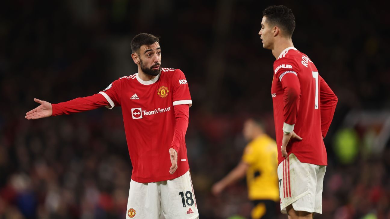 Manchester United Vs Wolverhampton Wanderers Football Match Report January 3 22 Espn