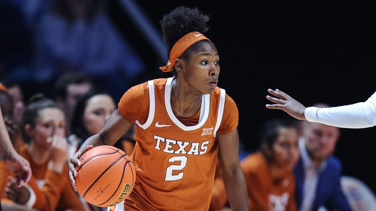 BaylorProud » NaLyssa Smith (No. 2 overall) leads trio of Bears selected in 2022  WNBA draft