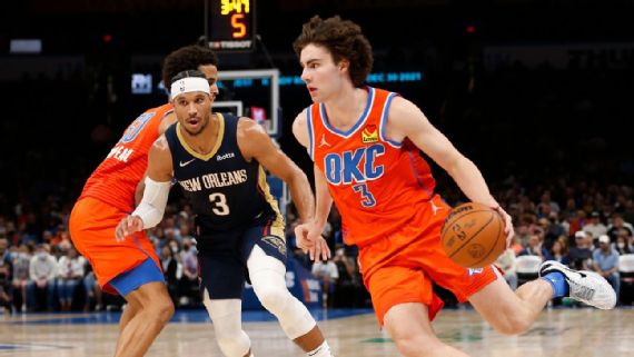 Are OKC too bad for Josh Giddey to win Rookie Of The Year? - Basketball  Network - Your daily dose of basketball