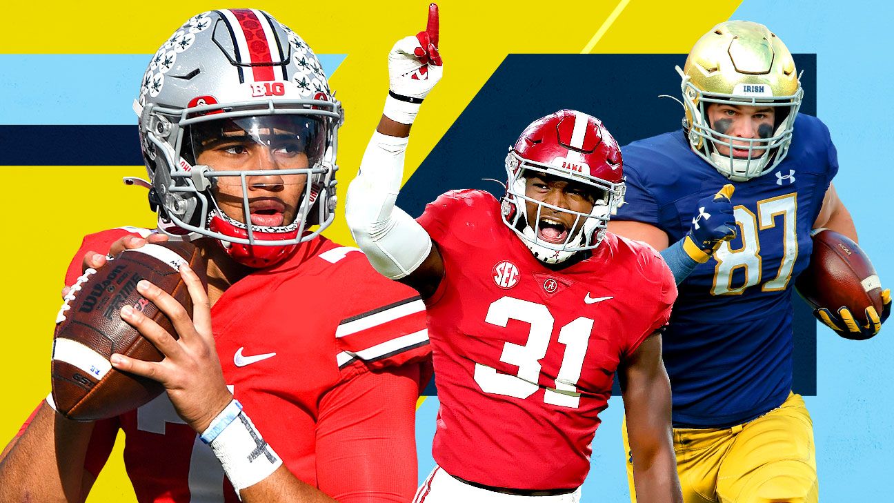 The 2022 Way-Too-Early college football top 25 – ESPN