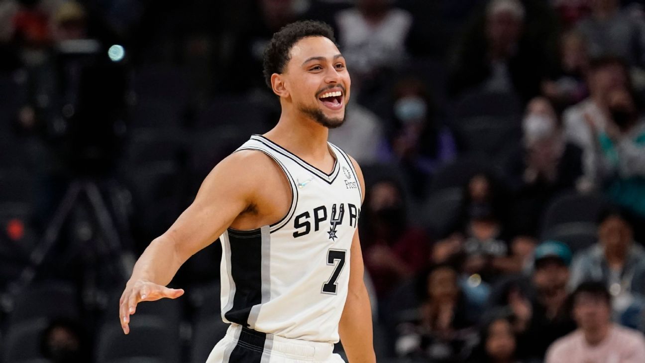 San Antonio Spurs' Bryn Forbes traded to Denver Nuggets in 3-team deal