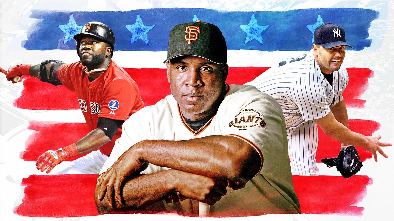 What to know about 2022 Baseball Hall of Fame vote - Is Ortiz getting in?  Will Bonds, Clemens fall short? - ESPN