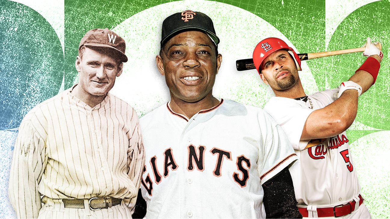 ESPN ranking the best MLB players of all time (50-26 portion
