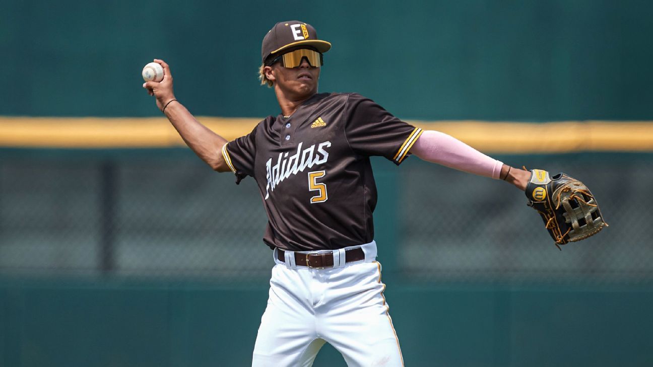 2022 MLB Mock Draft 1.0 - Kiley McDaniel projects the first round