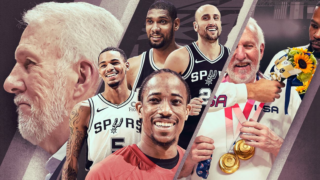 Gregg Popovich, an NBA legend: Stories you've never heard about the San Antonio ..