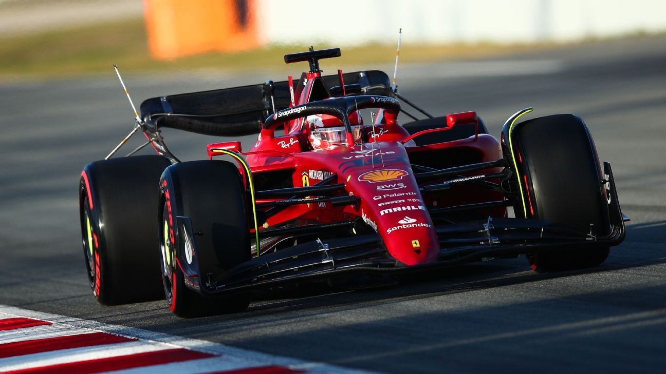 Your comprehensive guide to F1's preseason testing ESPN