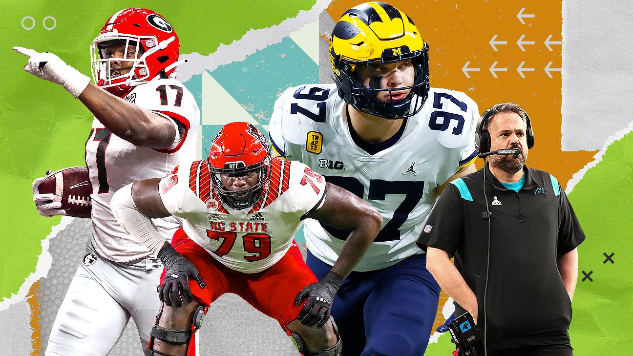 2022 NFL Mock Draft: First-Round Predictions (Updated) 