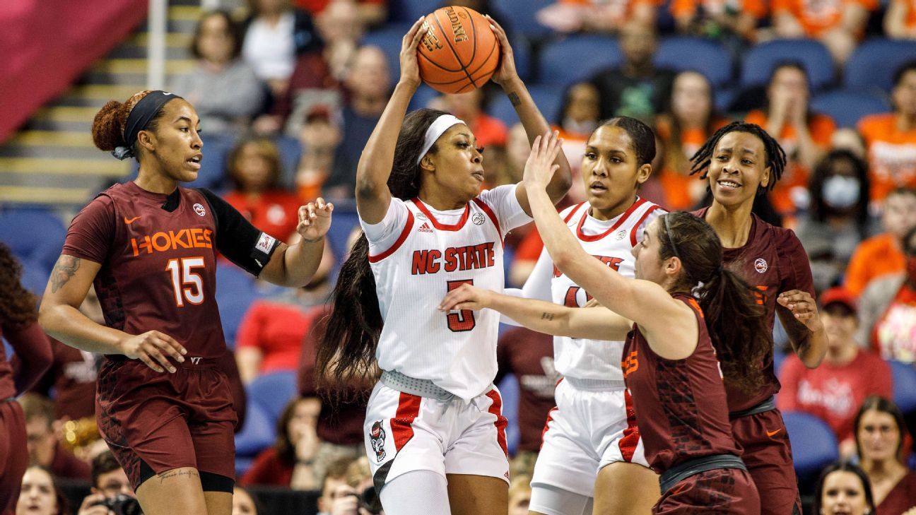 Virginia Tech Hokies' ACC women's basketball tournament run ends ...