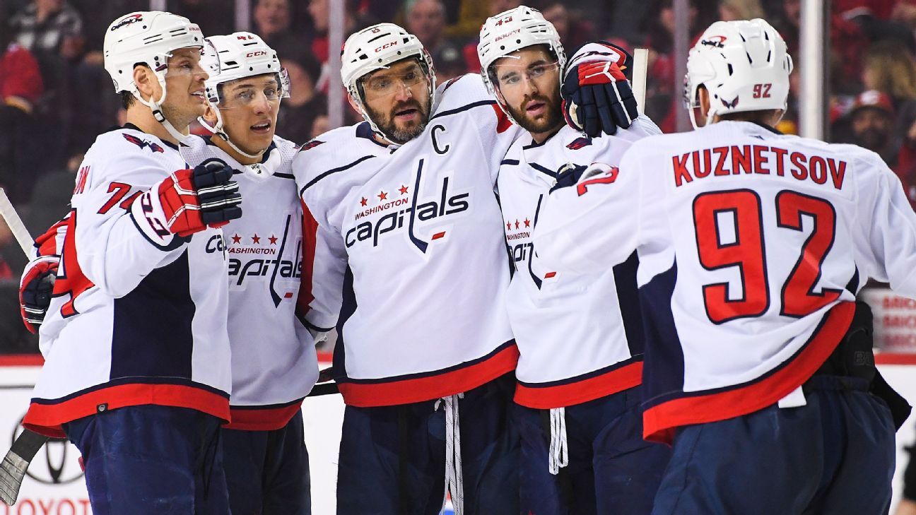 Ovechkin nets 766th goal, ties Jagr for 3rd all time thumbnail