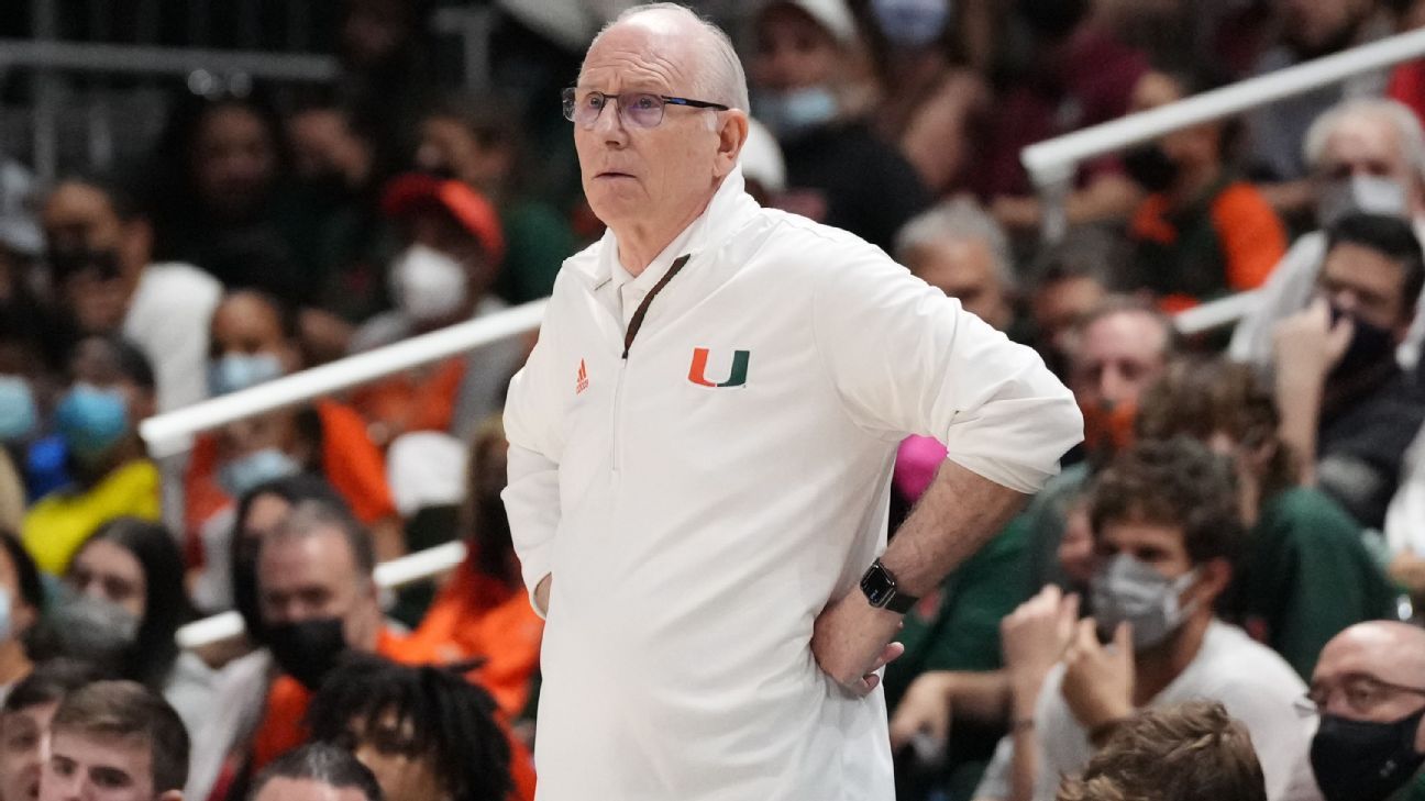 Miami Hurricanes basketball coach Jim Larranaga agrees to two-year contract exte..