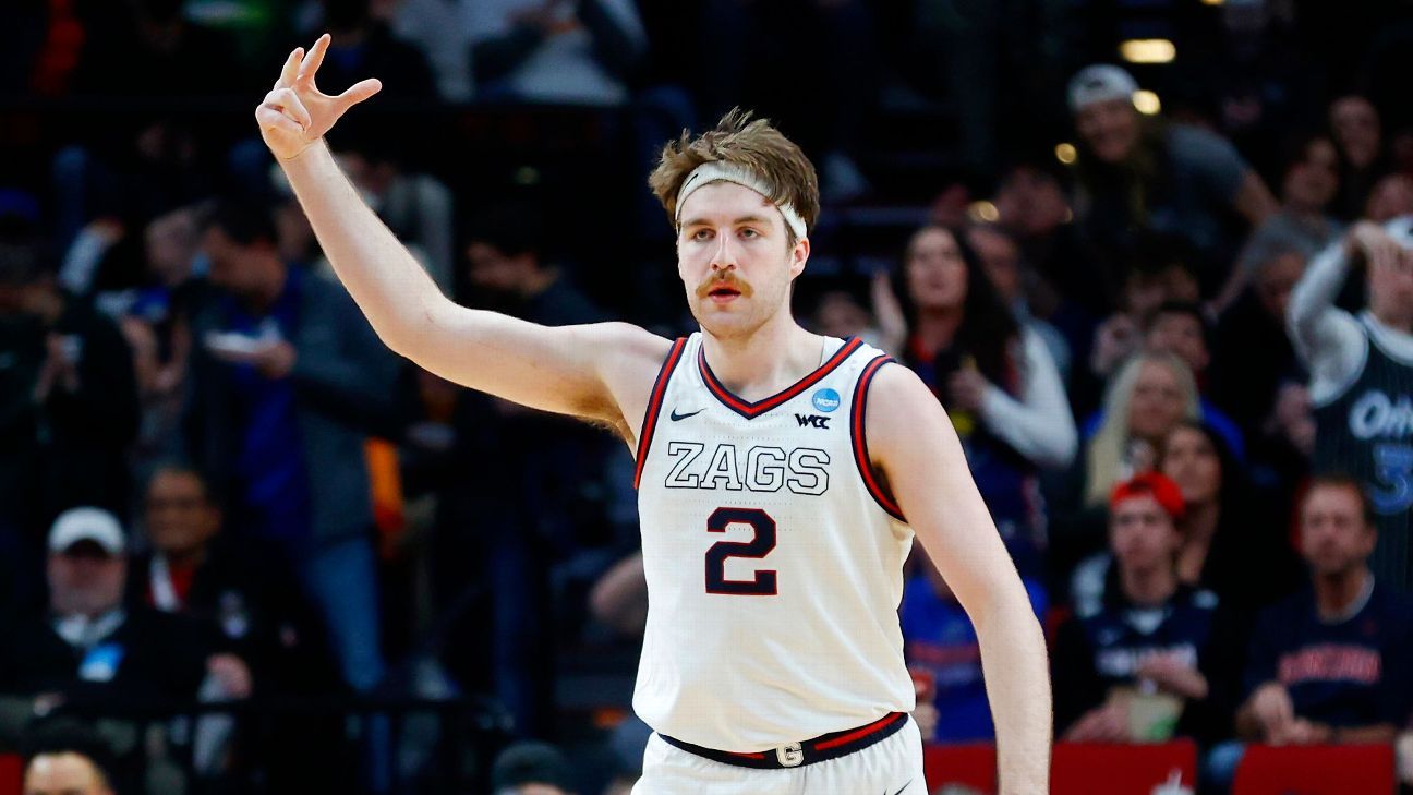 Gonzaga's Drew Timme won't take advantage of extra eligibility