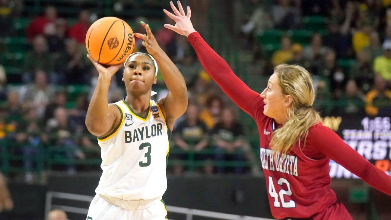 South Dakota shocks Baylor in second round of NCAA women's basketball tournament..