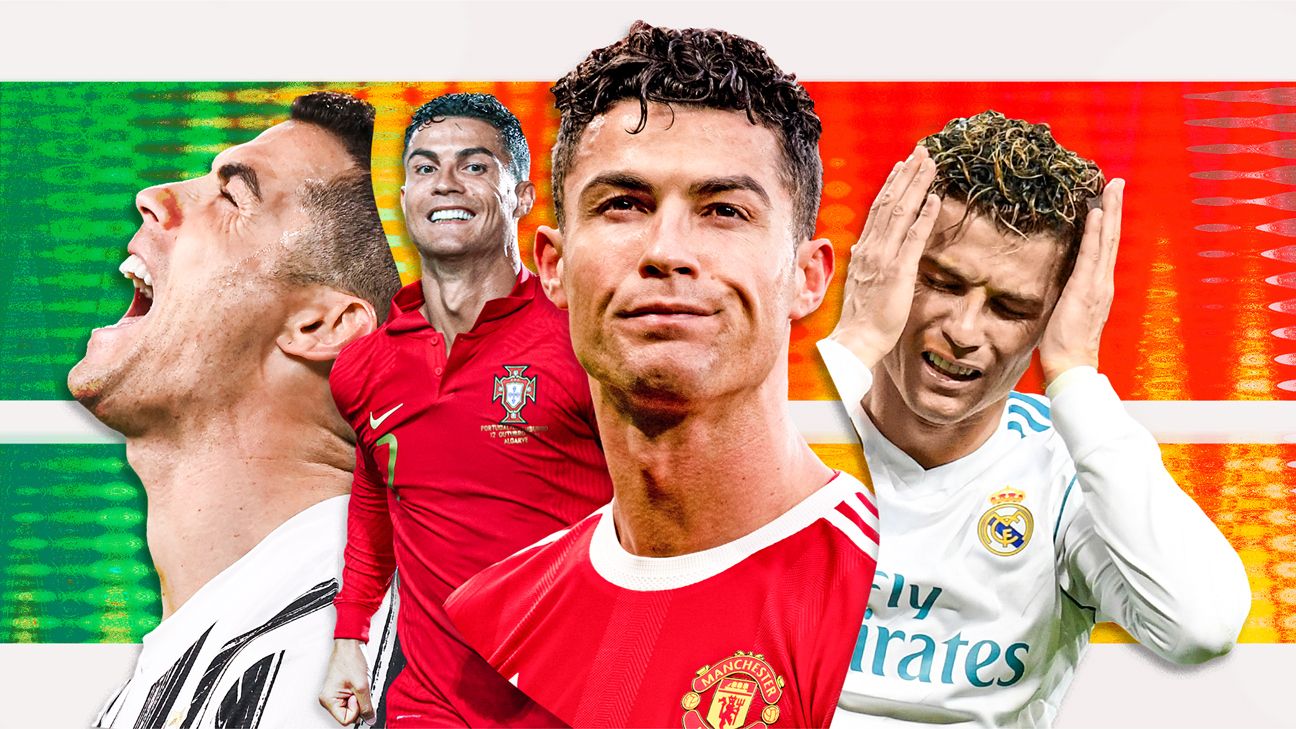 Cristiano Ronaldo: Top facts you did not know about Portugal's football  megastar