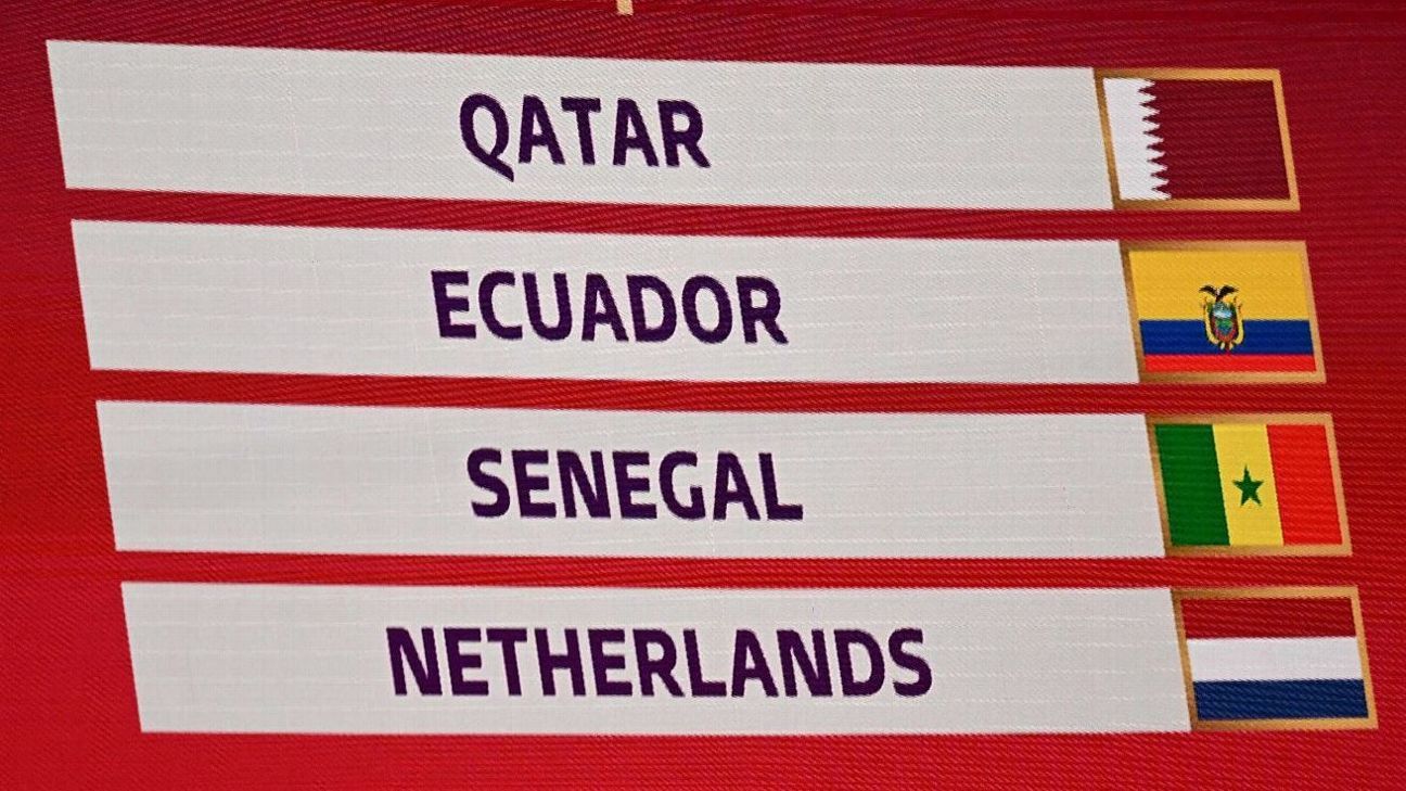 World Cup 2022 draw: Qatar to face Netherlands, Japan get Spain and Germany