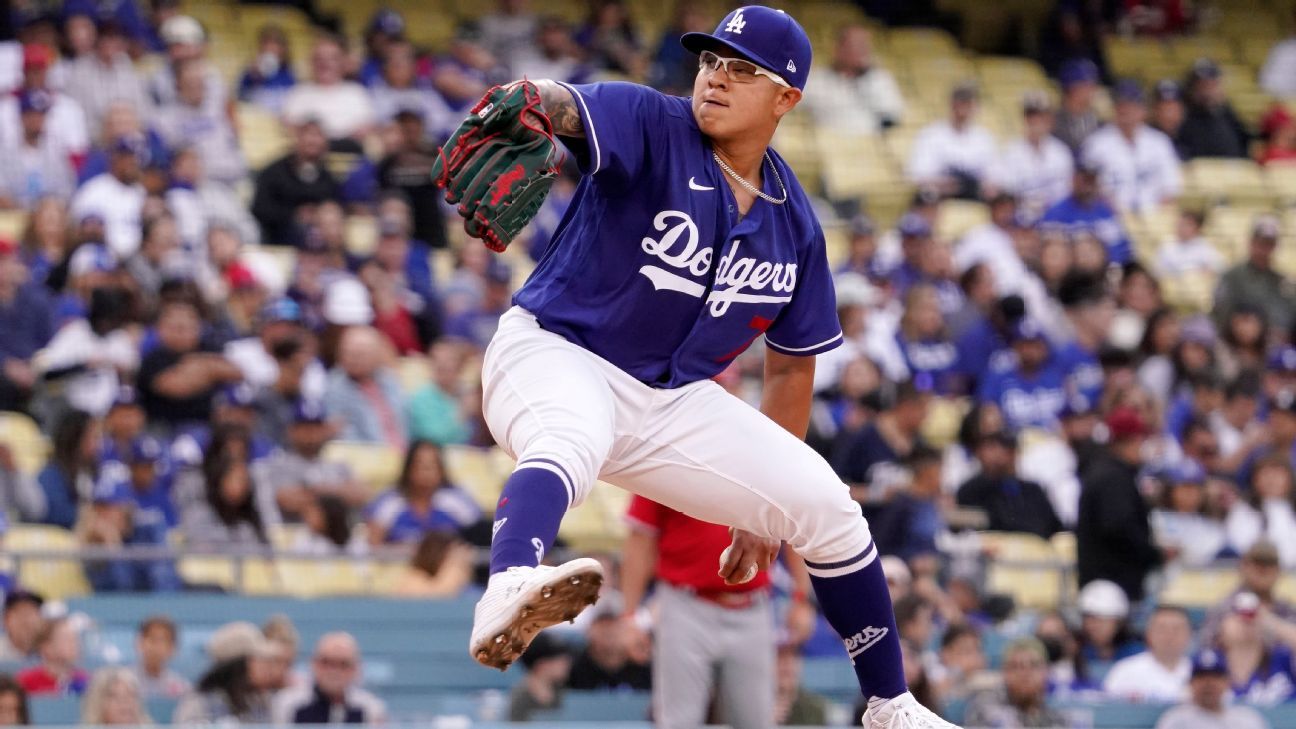 Los Angeles Dodgers 2020, Pitcheos Salvajes