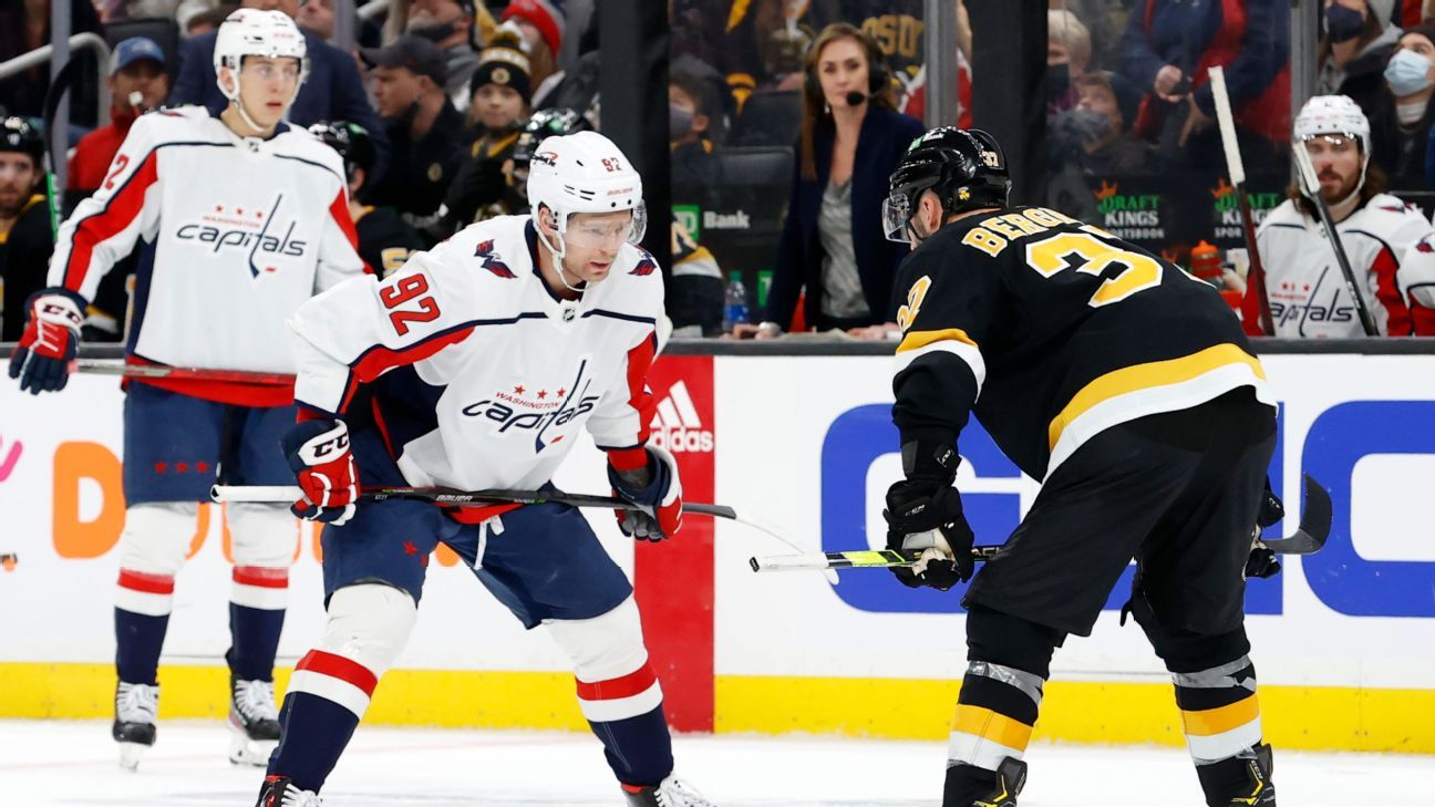 Boston Bruins-Washington Capitals matchup leads busy Sunday slate