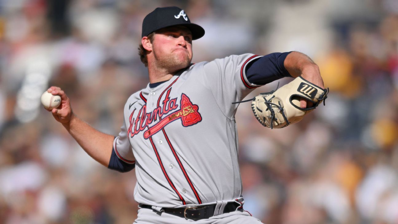 Spencer Strider - Atlanta Braves Starting Pitcher - ESPN