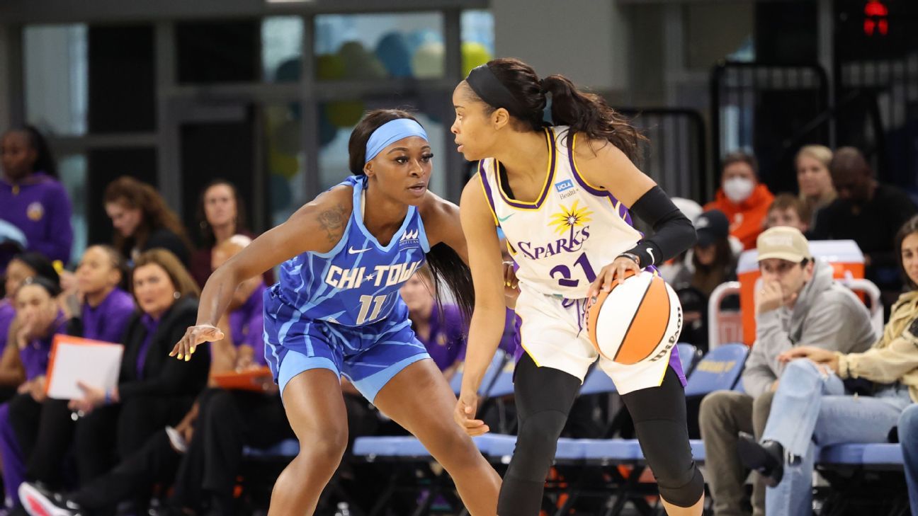 WNBA 2022 opening night Biggest surprises and takeaways as the season