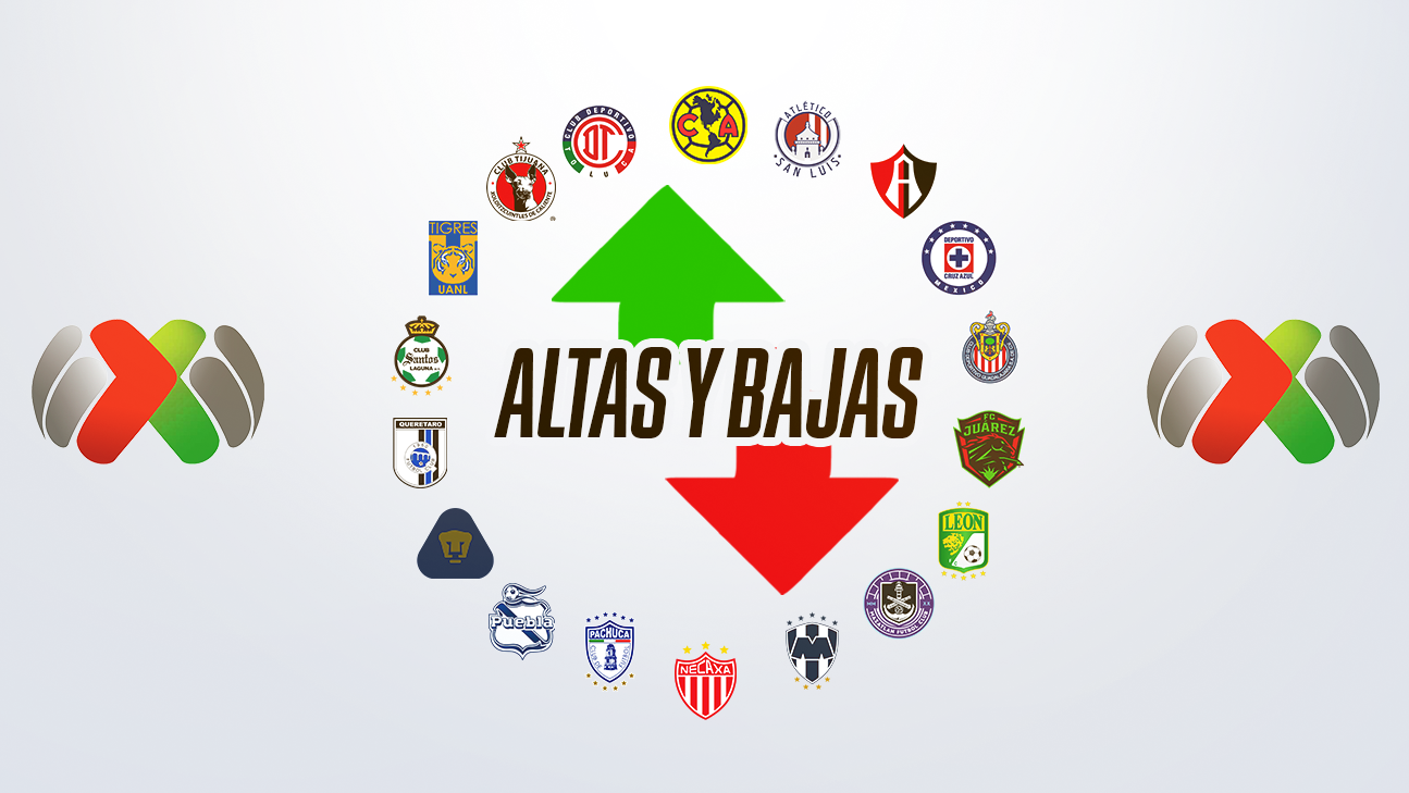 Liga MX Todas las altas y bajas para el Torneo Apertura 2022 ESPN