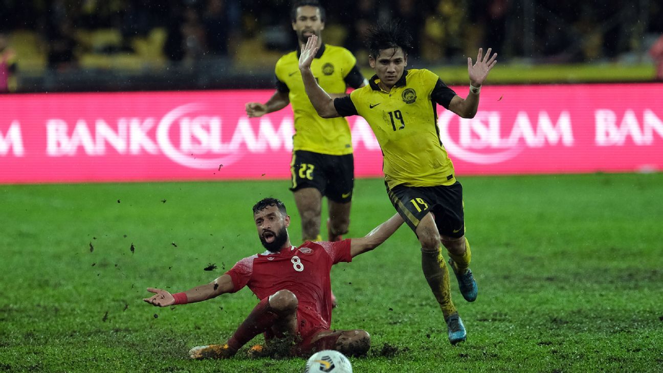 AFC Futsal Club Championship Indonesia 2018 - Final Draw 