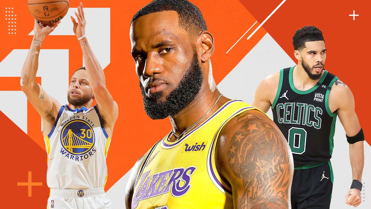NBA Power Rankings way-too-early edition – Where the Golden State Warriors Boston Celtics and every other team check in – ESPN