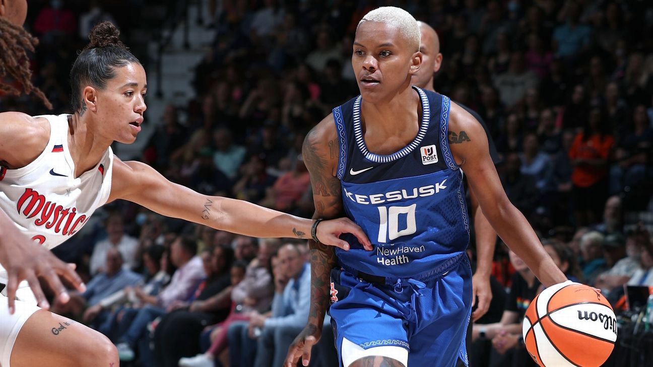 Everything on the line this weekend in the WNBA -- and why the Lynx might be a lost cause