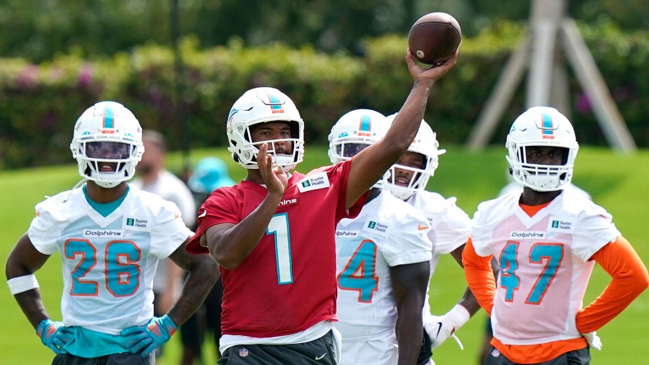 Miami Dolphins 53man roster projection includes upgraded supporting