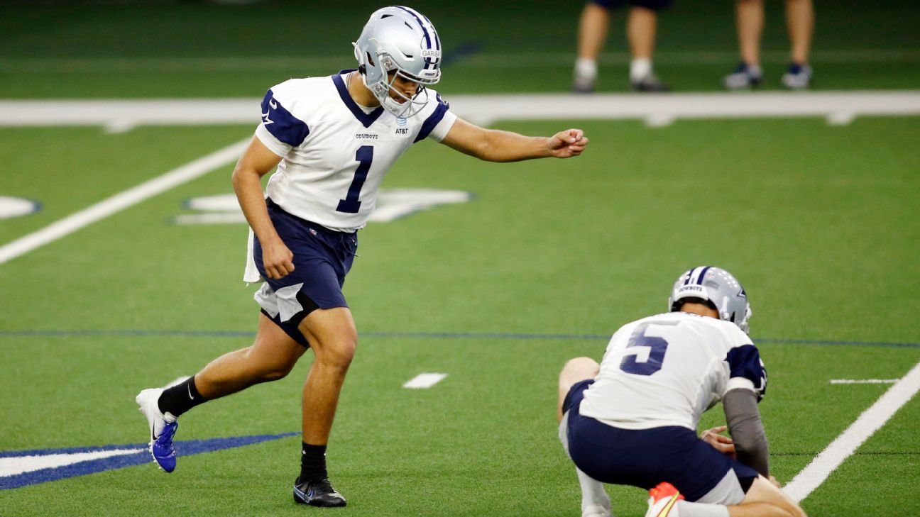 Dallas Cowboys rolling with rookie kicker? Mike McCarthy urges patience -  ESPN - Dallas Cowboys Blog- ESPN