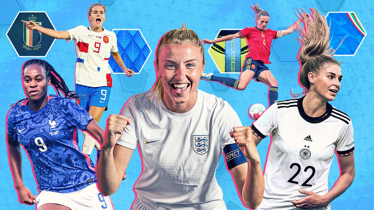 Euro 2022 kit ranking: Every jersey at Women's European