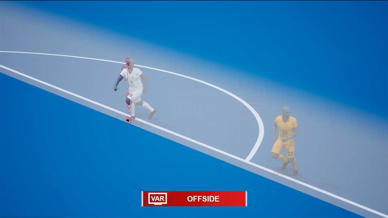 Semi-automated VAR offside to debut in FA Cup