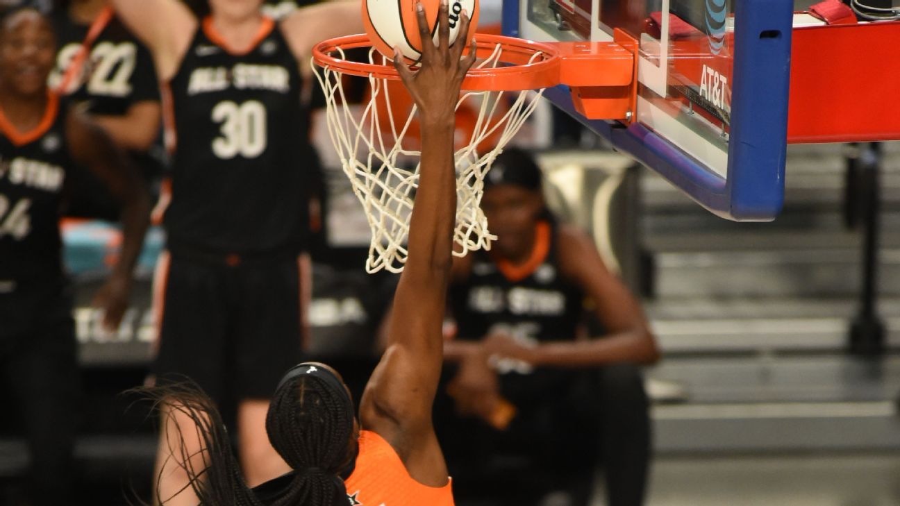 Minnesota Lynx’s Sylvia Fowles throws down first-half dunk in her final WNBA All-Star Game – ESPN