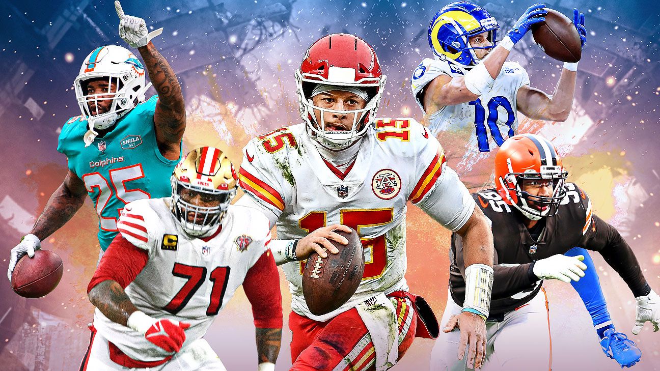 NFL Rank 2022 - Predicting the top 100 players, with stats, notes