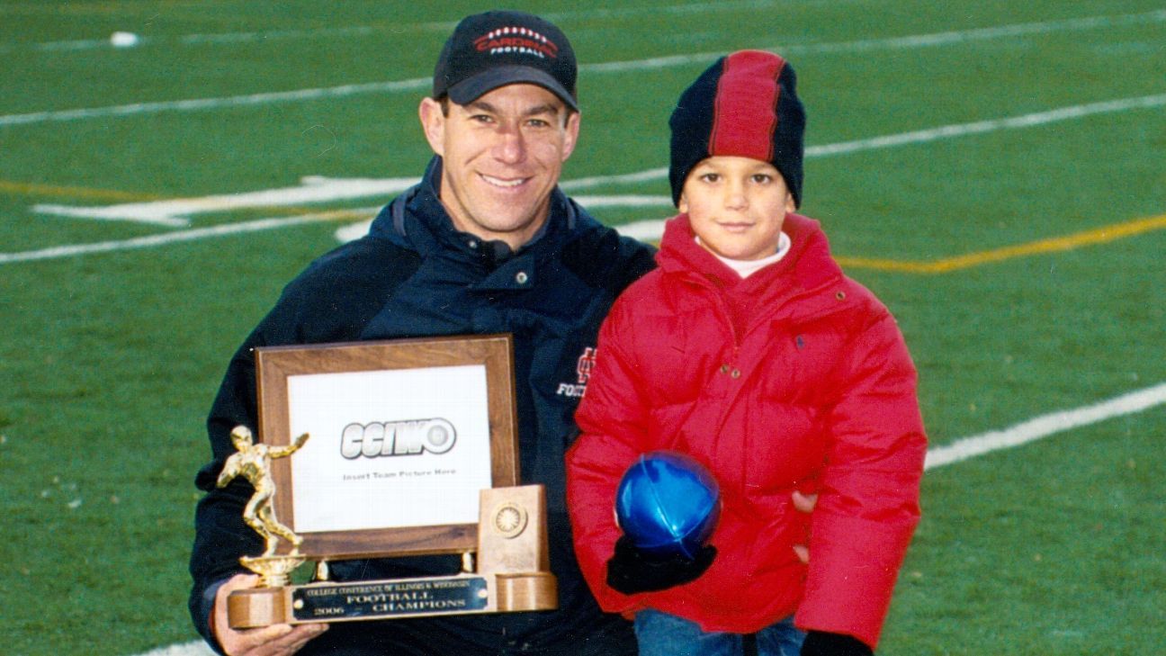 Father in opposition to son? Michigan State-Western Michigan soccer all about household