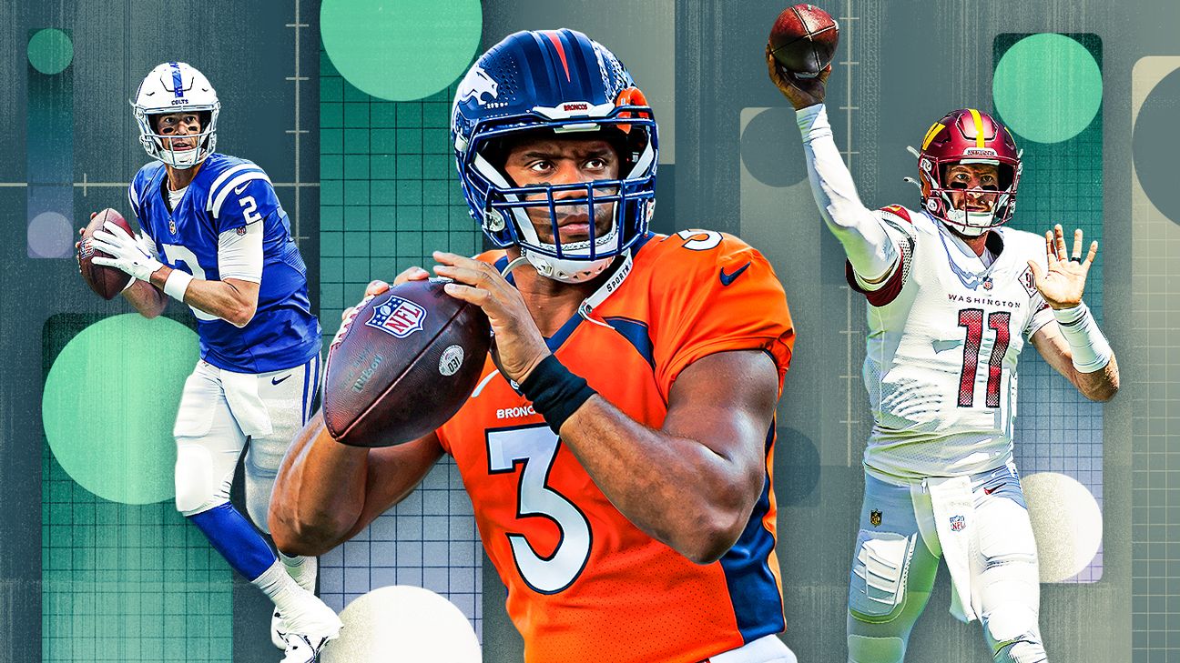 NFL top 10 best-selling jerseys of 2022: Broncos' Russell Wilson No. 1,  Steelers' Kenny Pickett in top 5 