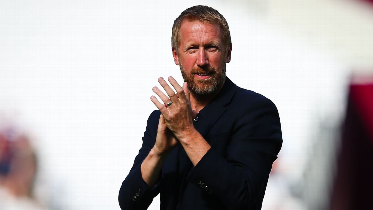 What a Bunch of Tools - Graham Potter