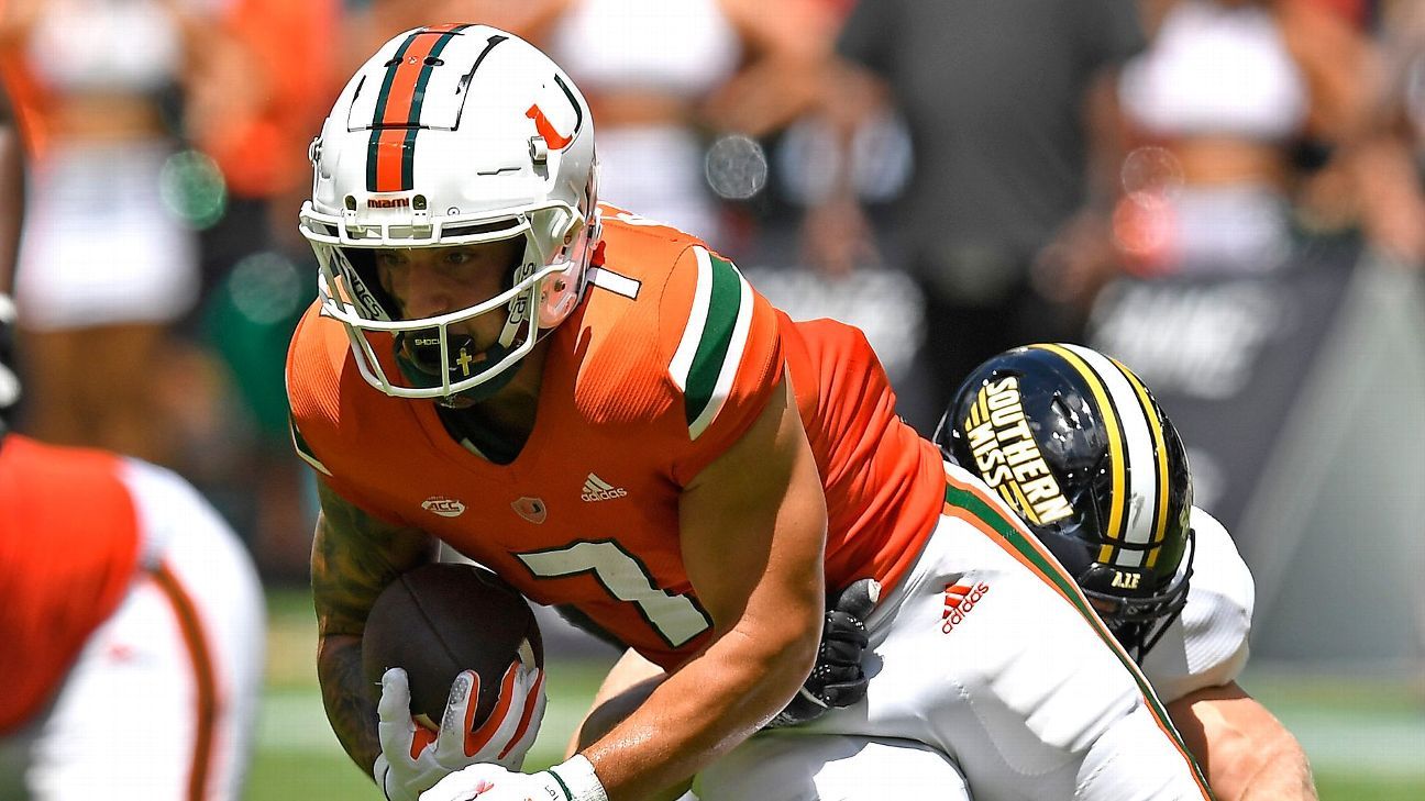 No. 13 Canes to be without leading WR vs. Aggies