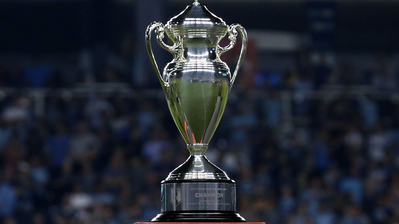 Only 8 MLS teams will participate in US Open Cup