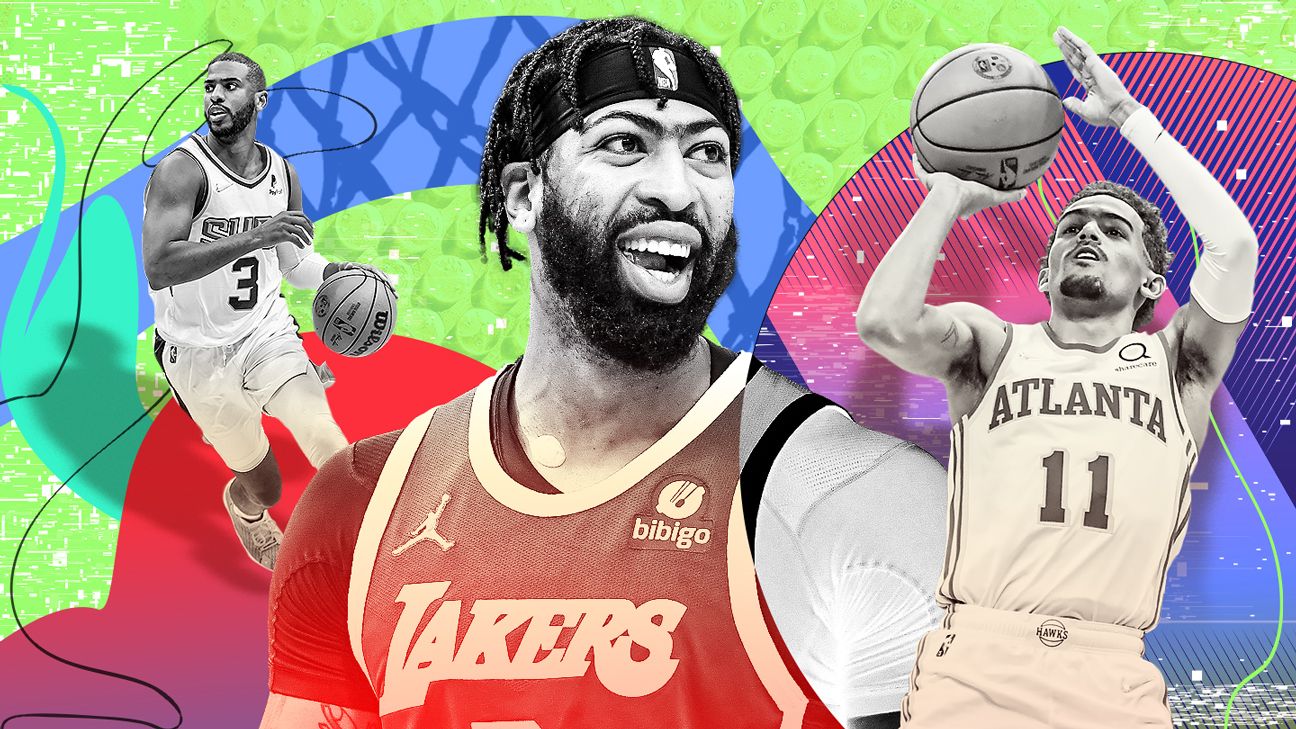 NBA rankings: The best player from each age group in the NBA