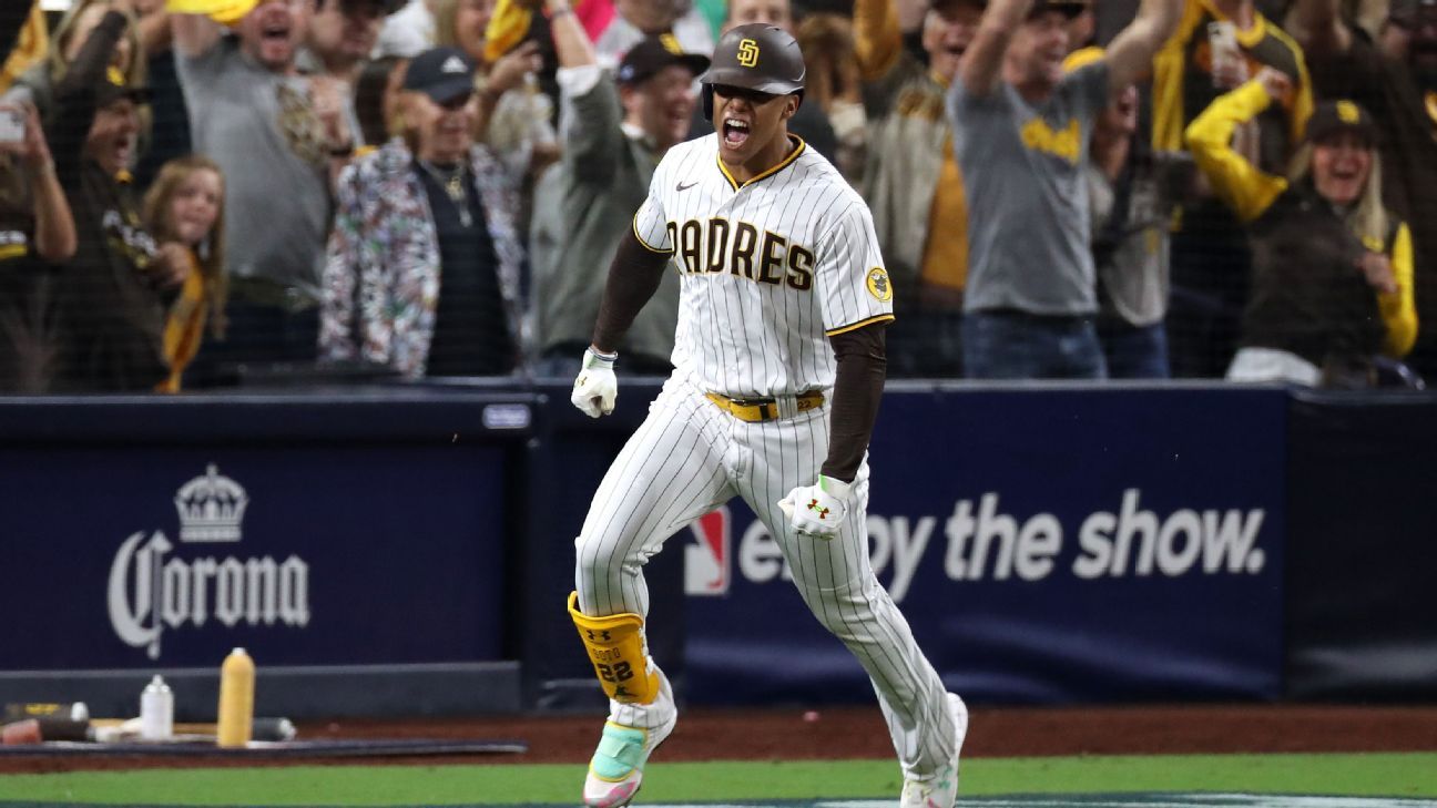 With Juan Soto and Josh Hader, Padres Go All-In for World Series