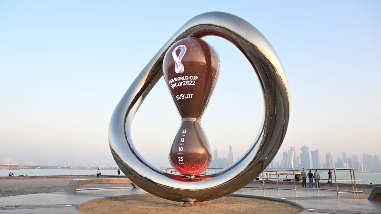 world cup: FIFA World Cup 2022: Who made it, what it is made of and  everything you need to know - The Economic Times