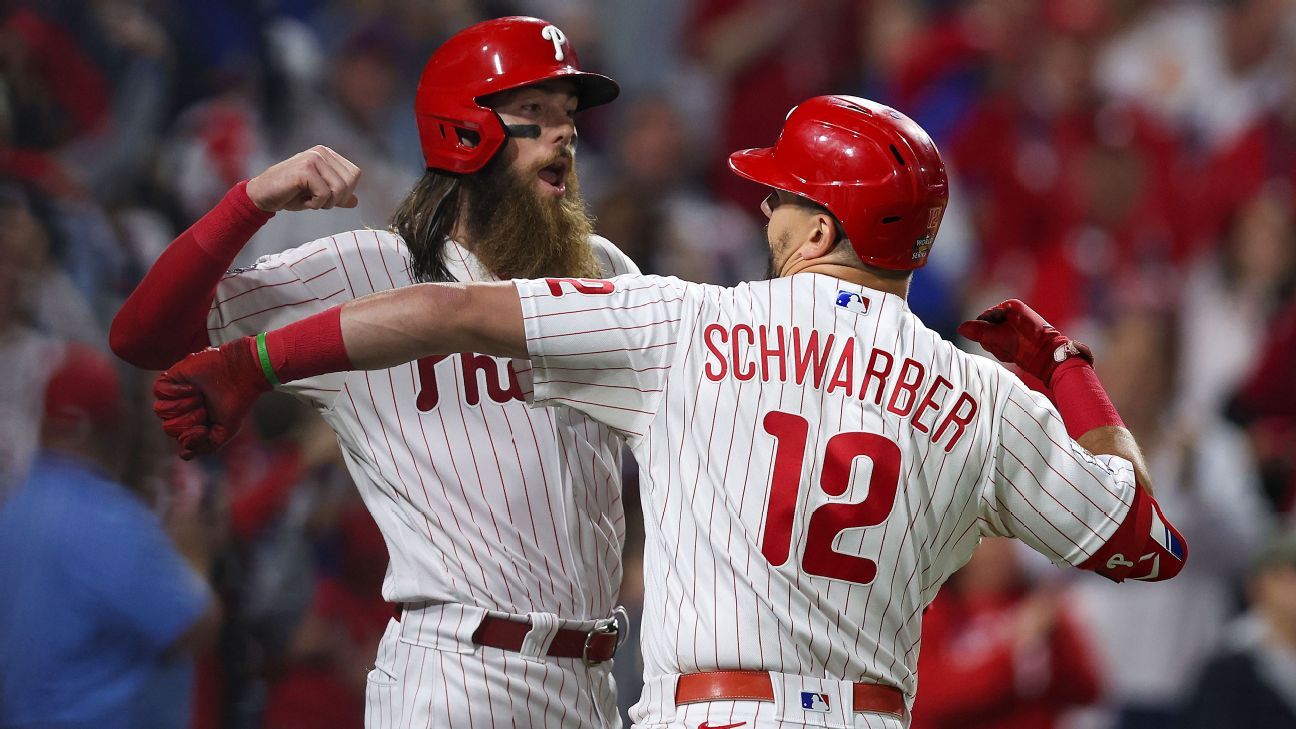 ESPN] Bryce Harper and Kyle Schwarber have combined for 22 HR in