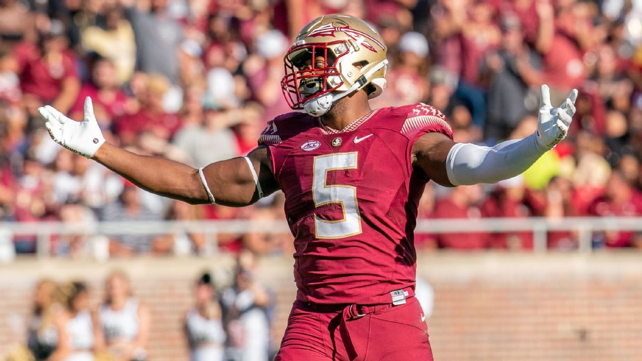 FSU football: 5 most important games on 2022 schedule