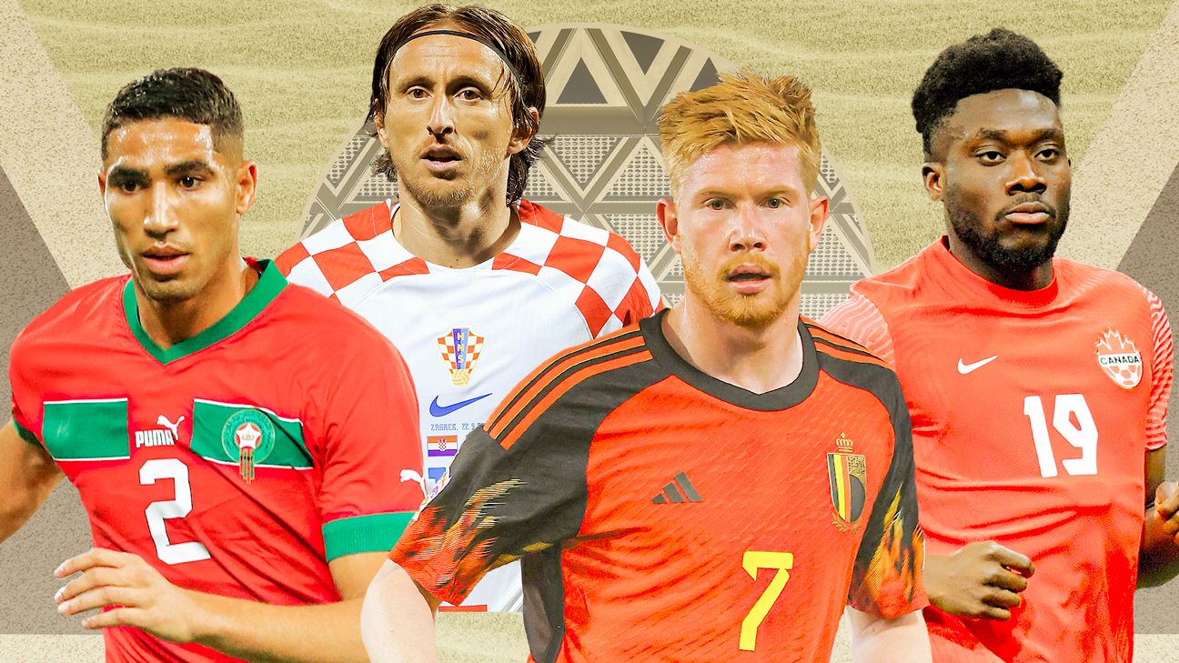World Cup previews: Belgium, Canada, Croatia, Morocco