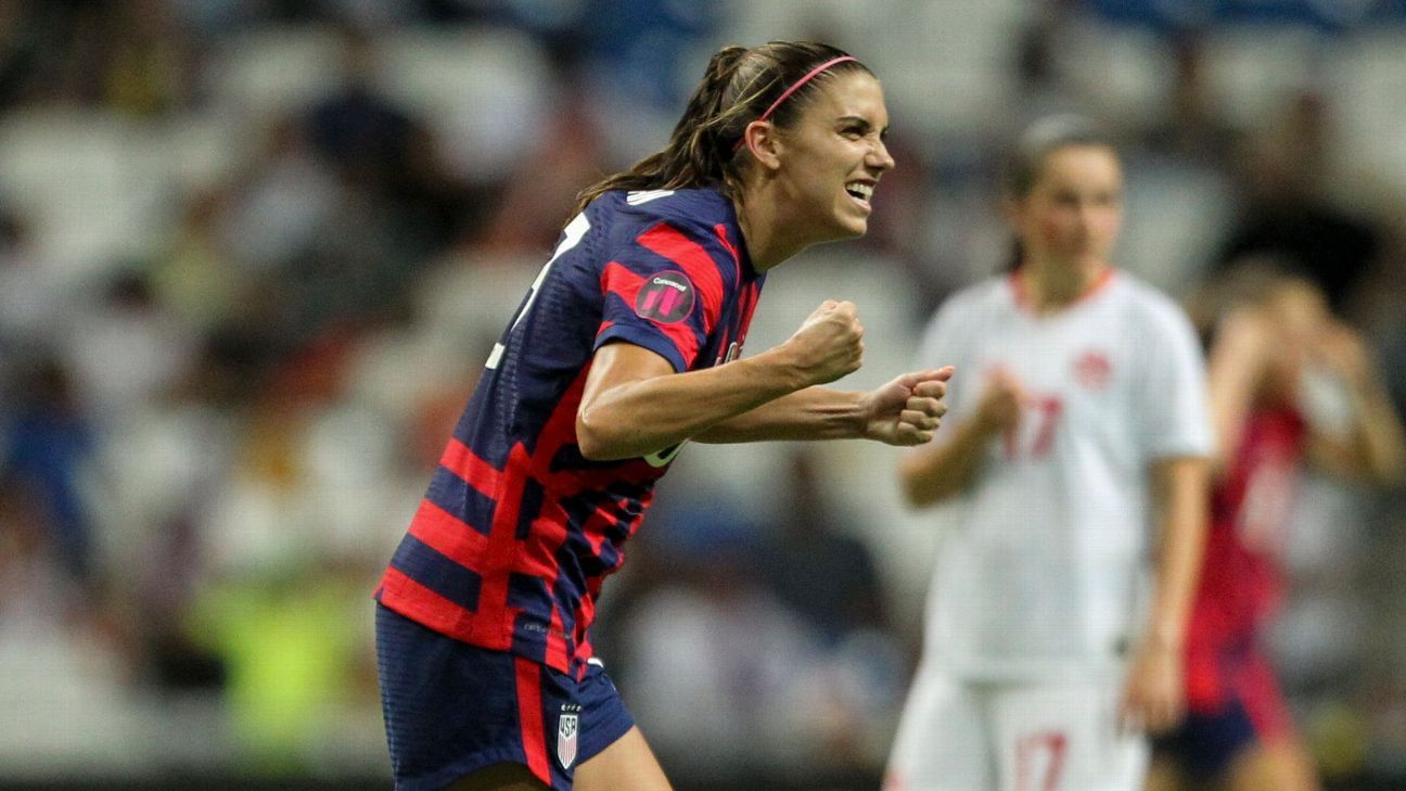 How Women's World Cup contenders shape up in the international break